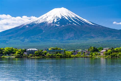 峰種類|富士山